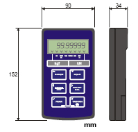 Indicateur portable PSD