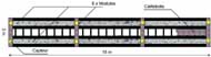 Pont-bascule PRODECK EF