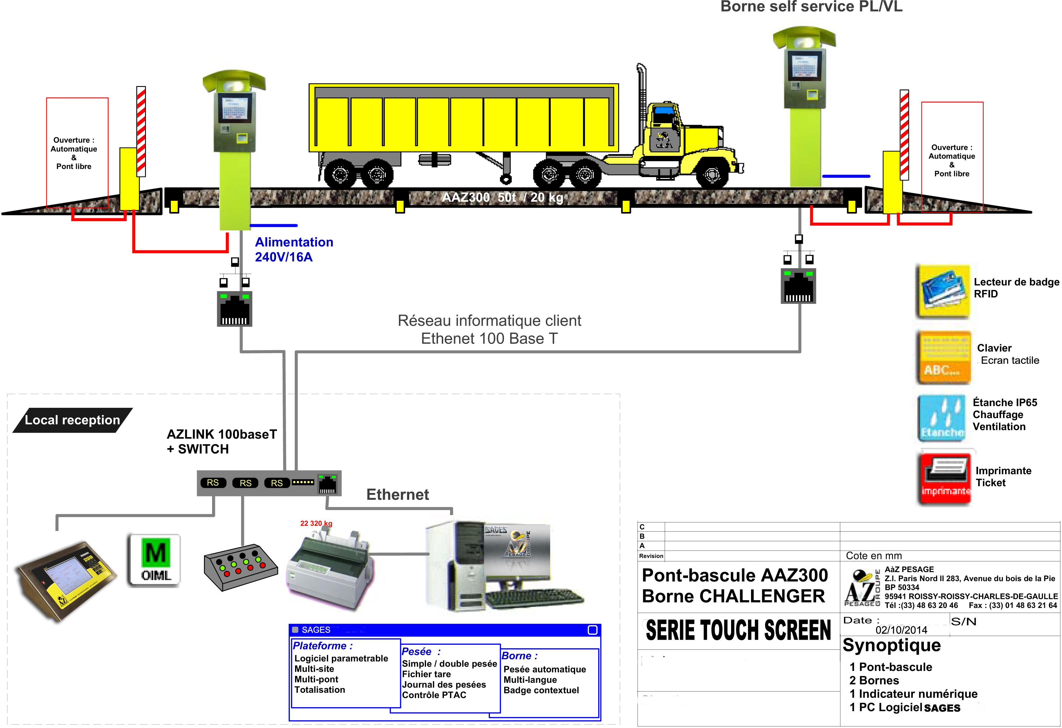 Borne de pesage TRUCK-X TOUCH SCREEN